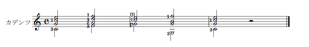 M. カルカッシ「ギターのための完全な教則本Op.59」20ページカデンツ