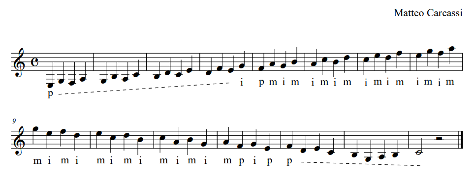 M. カルカッシ「ギターのための完全な教則本Op.59」12ページ
