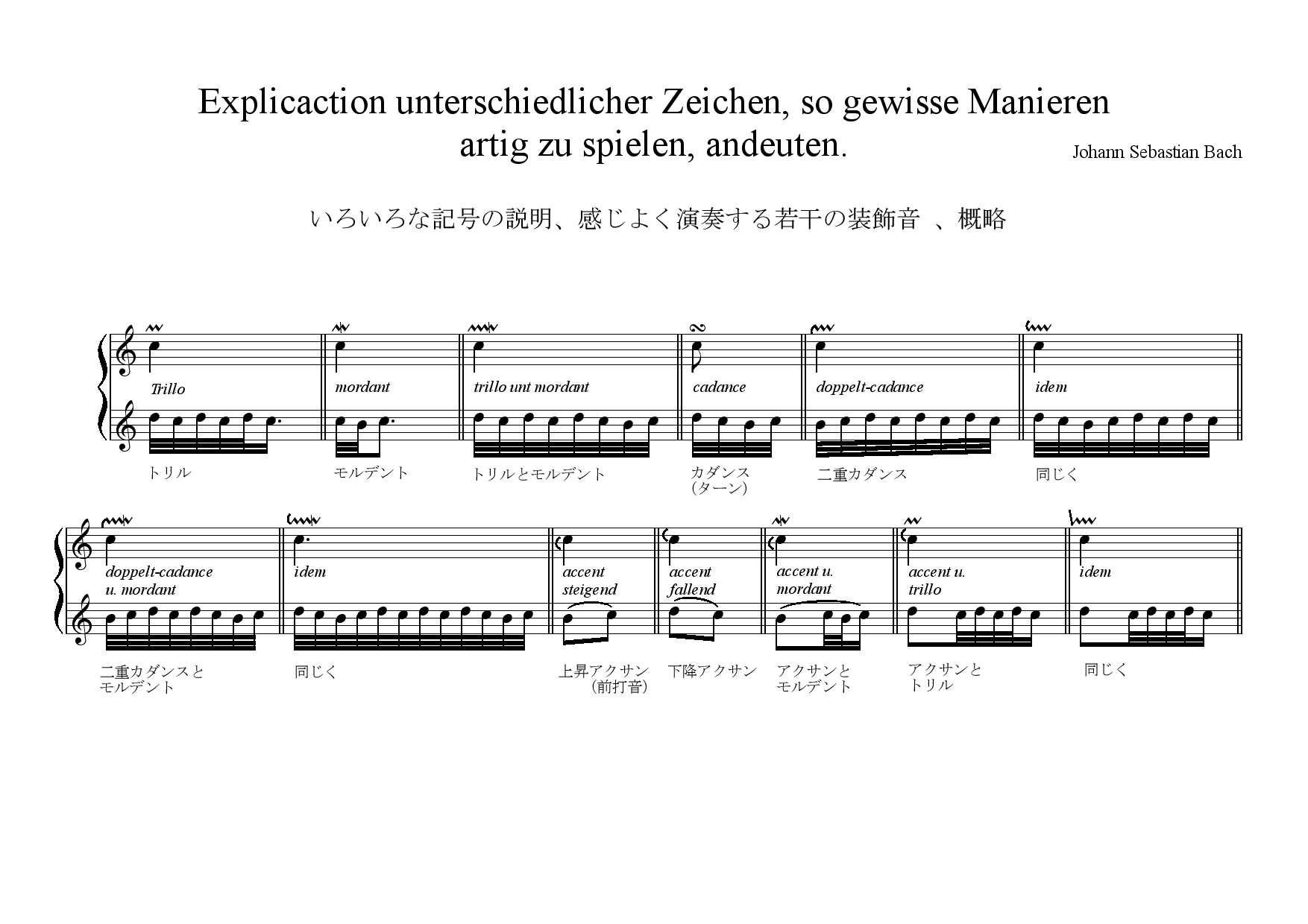 「ヴィルヘルム・フリーデマン・バッハのためのクラヴィーア小曲集」装飾音表